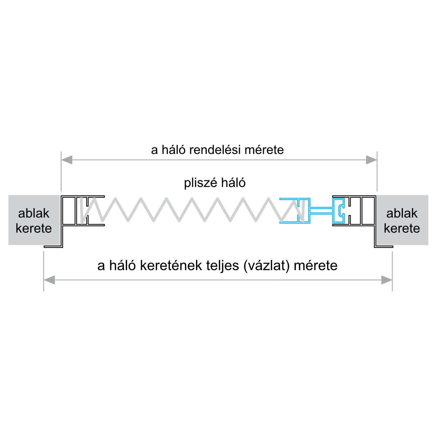 Beépítés az ablak-/ajtókeretre