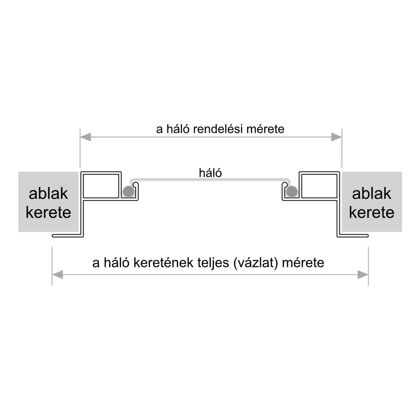 Beépítés az ablak-/ajtókeretre