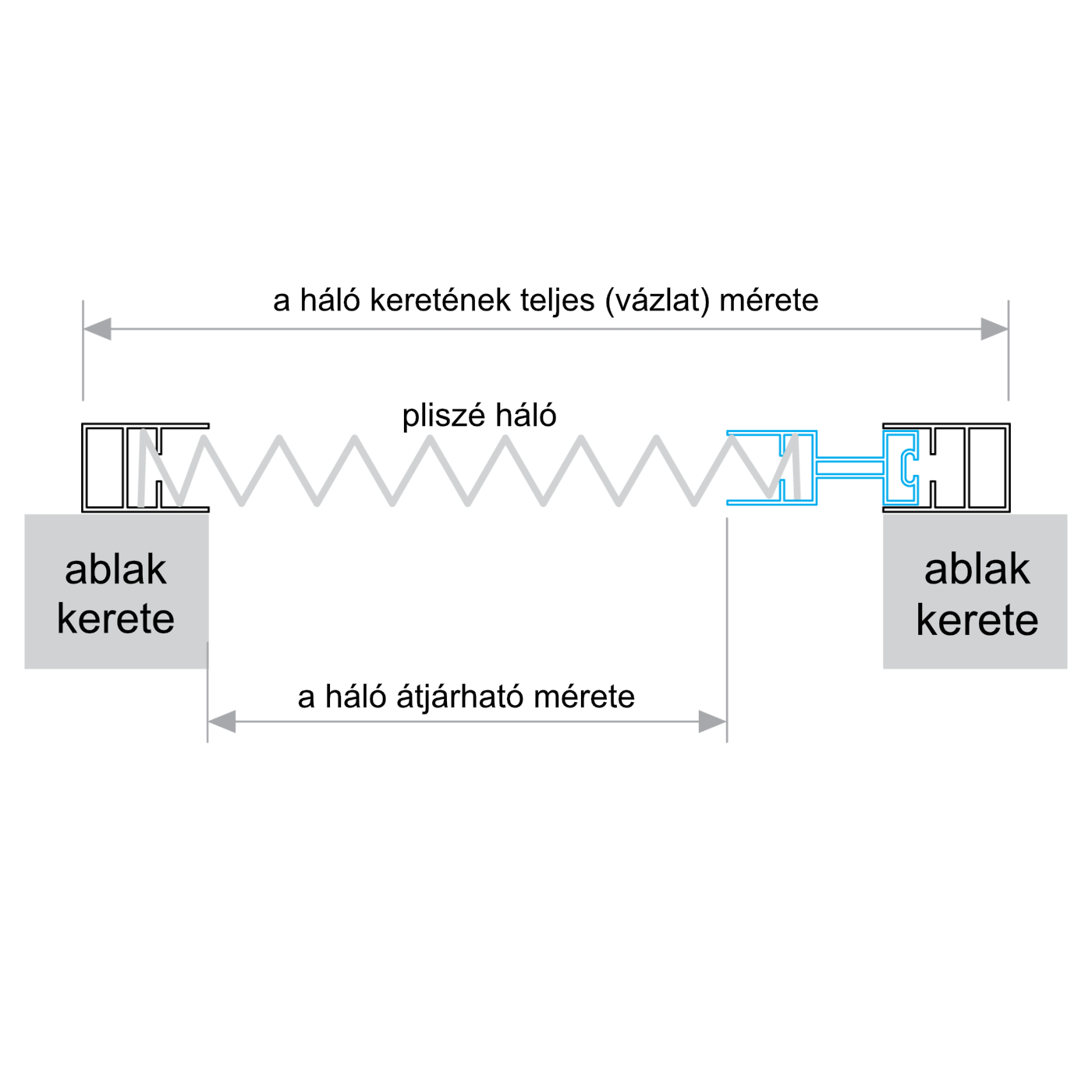 Beépítés az ablak-/ajtókeretre